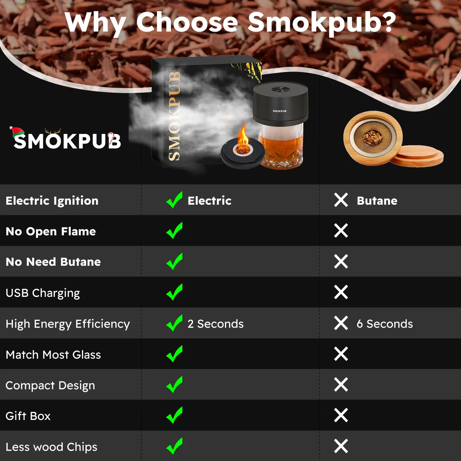 Smokepub 5-Piece Kit Affumicatore Cocktail Elettrico 5 Pezzi